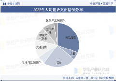 我国房地产市场的监管和调控力度持续加强——